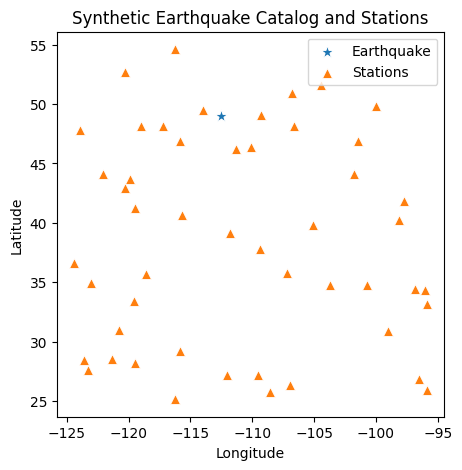 _images/Coefficient_Estimation_of_GMPE_7_0.png