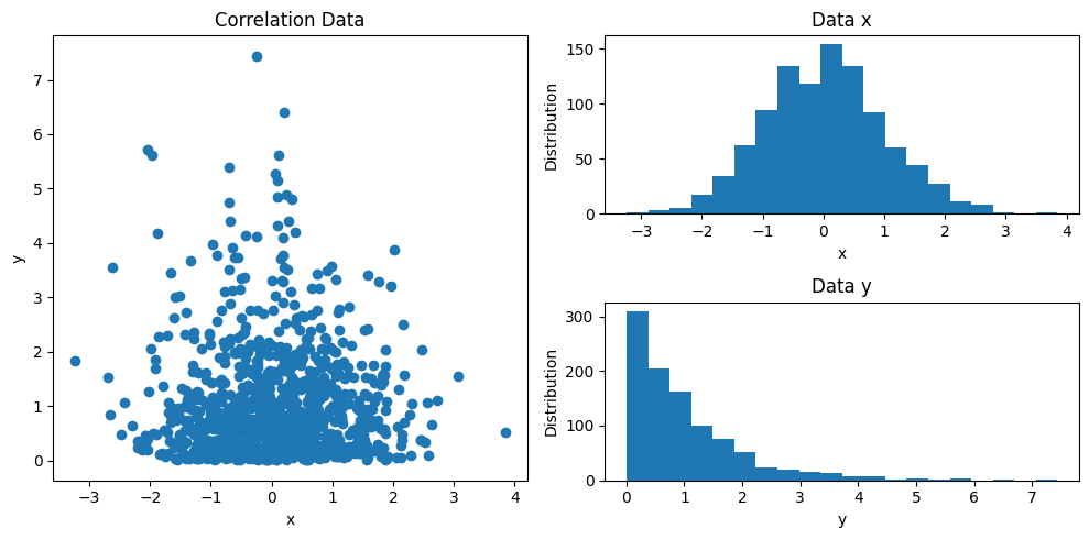 _images/How_to_Plot_Multiframe_Using_Matplotlib_7_0.png