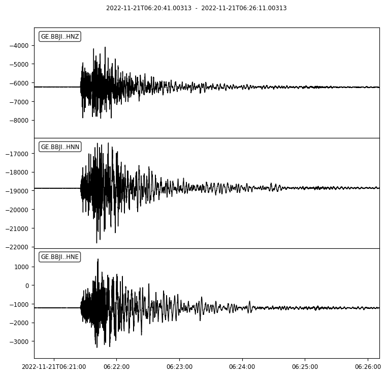 eq_waveform